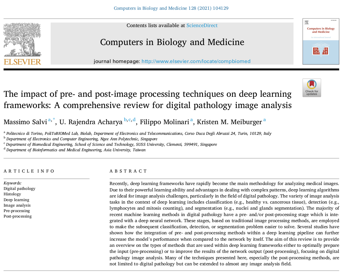 image processing research papers 2021
